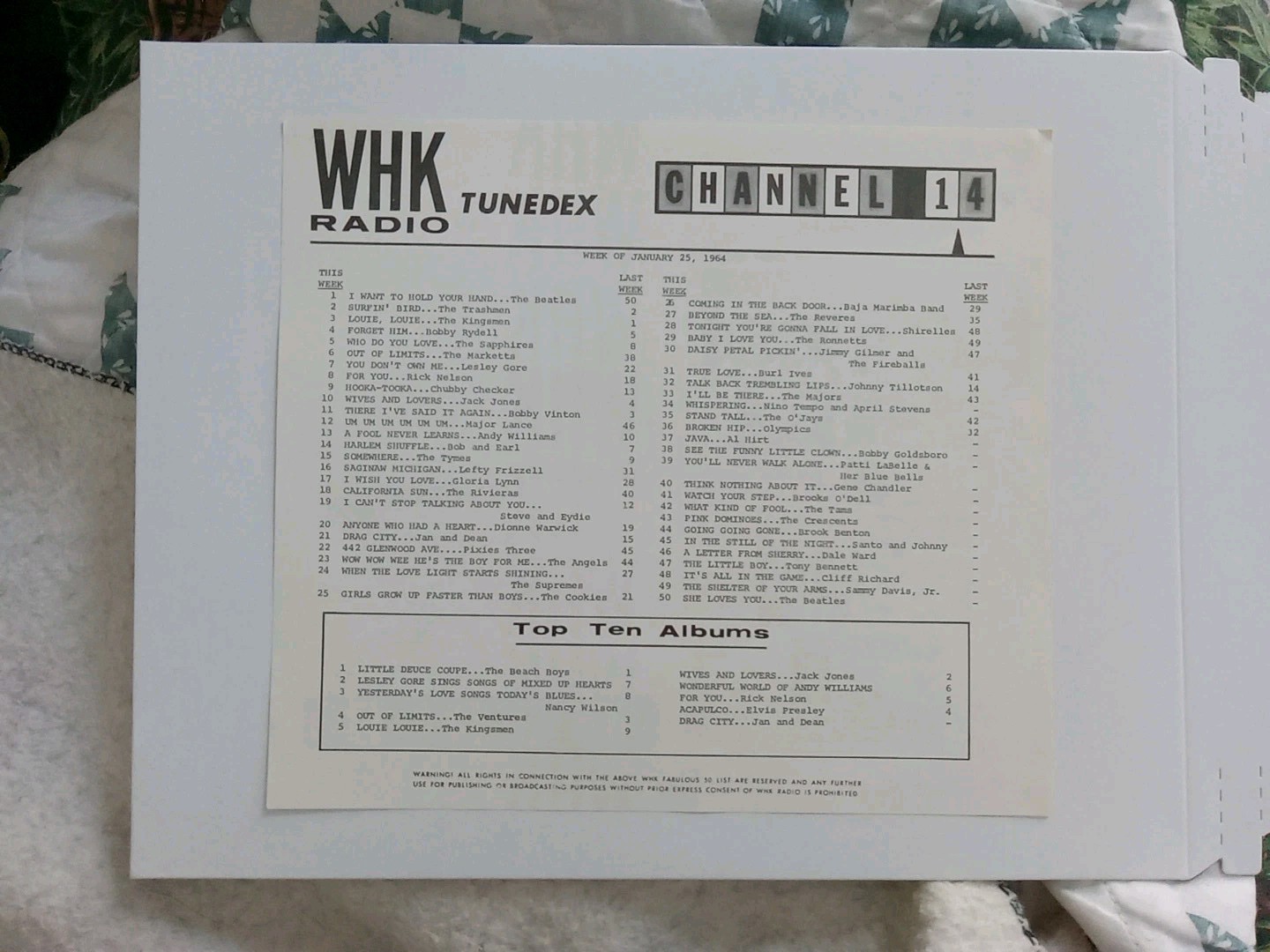 BEATLES 1964#1 I WANT TO HOLD YOUR HAND WHK RADIO TUNEDEX SURVEY CLEVELAND