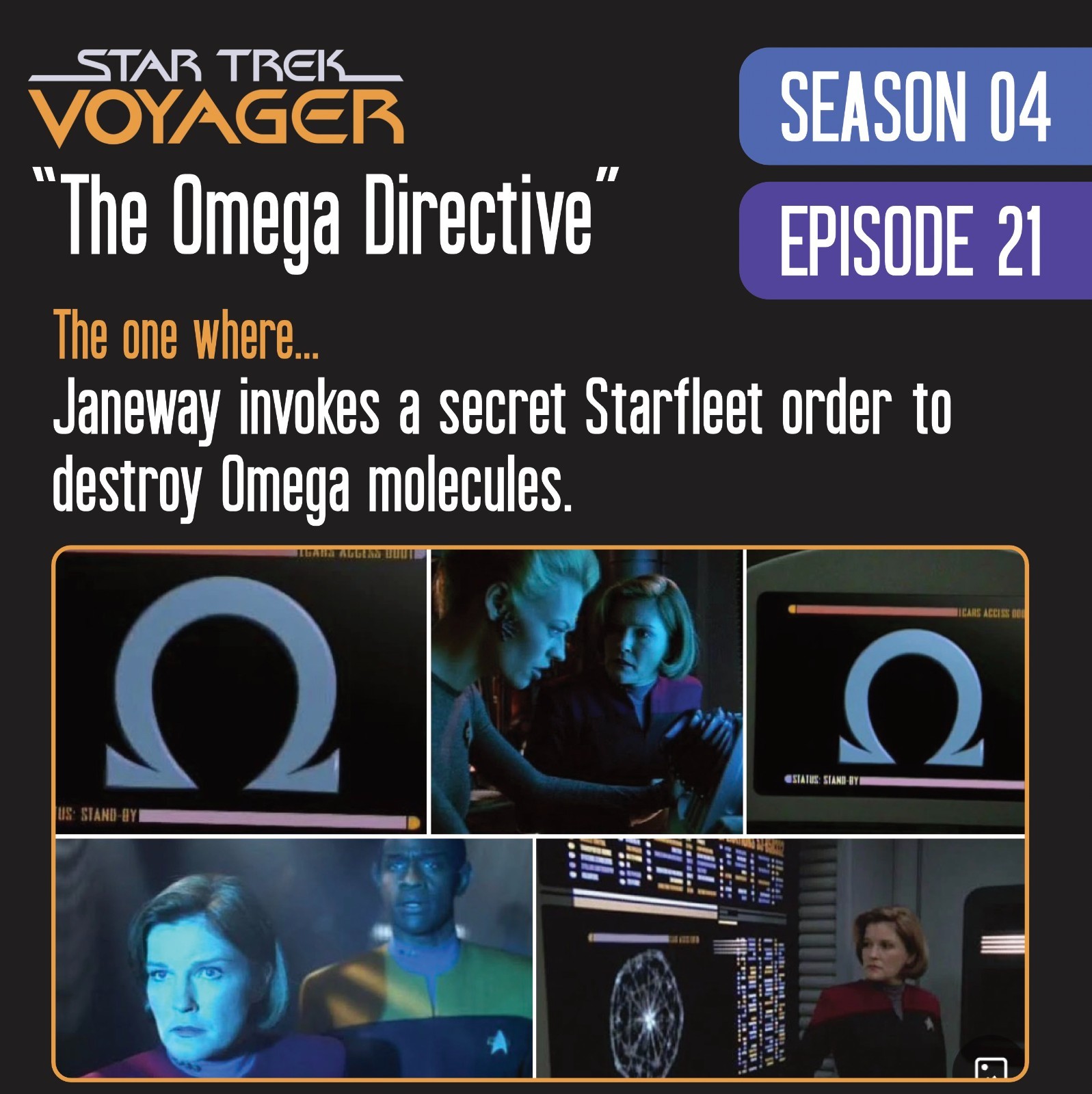 Star Trek Voyager Script LOT w/Prod.Docs |CREW-Used w/COA| The Omega Directive